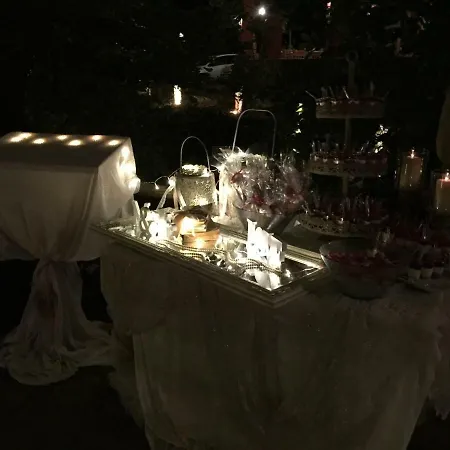 Отель Margaret's Island 3*